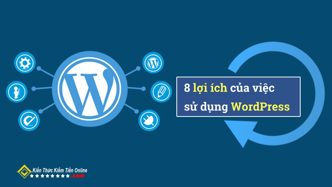 8 LOI ICH CUA VIEC SU DUNG WORDPRESS