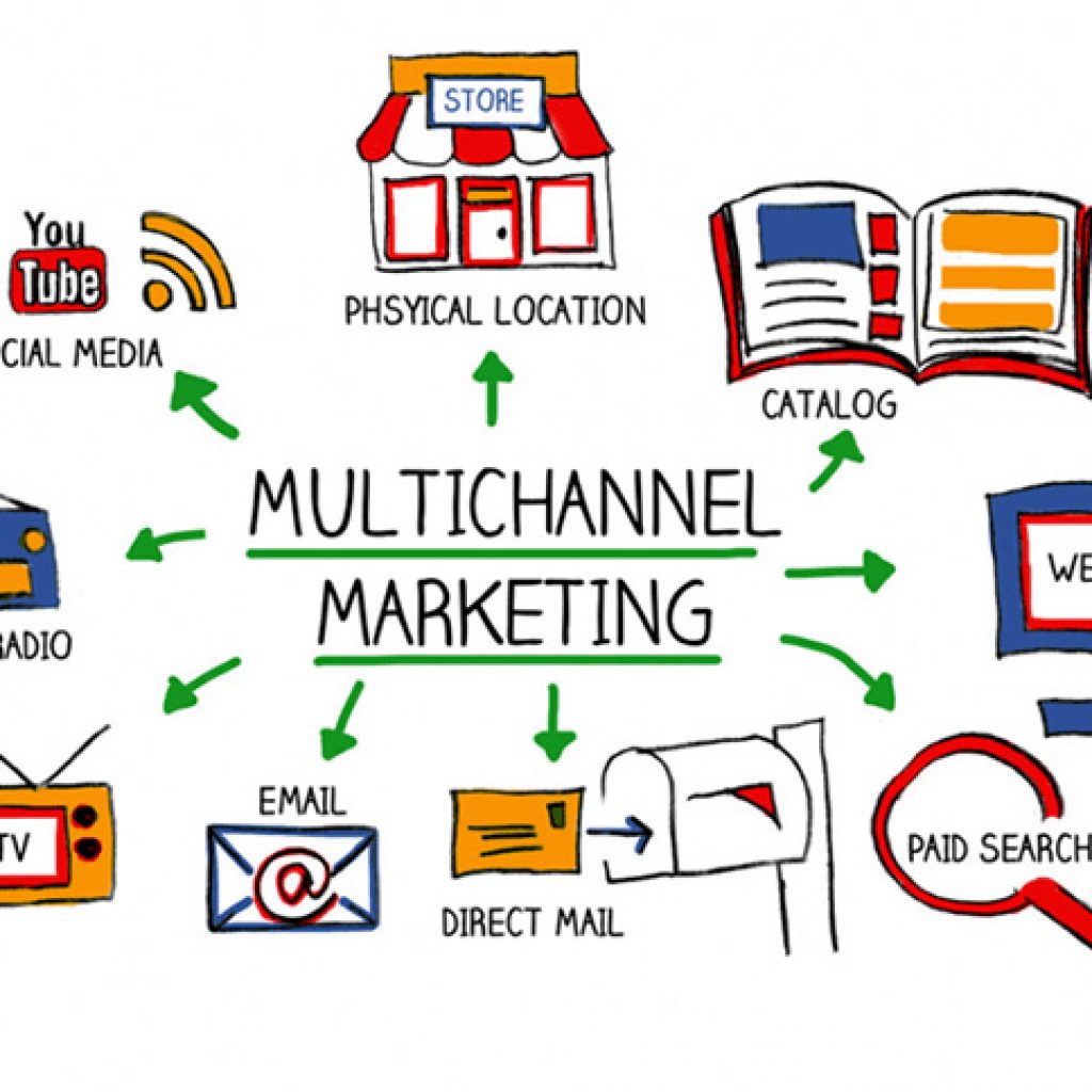 Ly do nen co mot website de kiem tien online voi Affiliate marketing