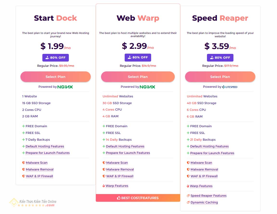 Đăng Ký Host Armada Giá Rẻ Free Domain Thiết Kế Web Mới 2022